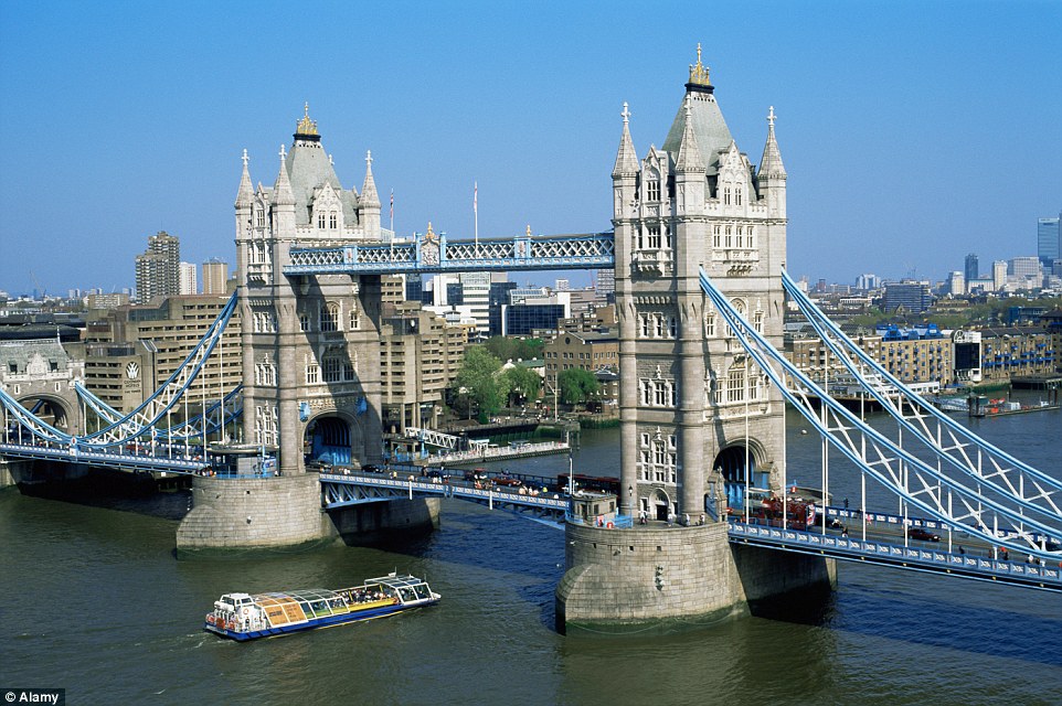how does london tower bridge work